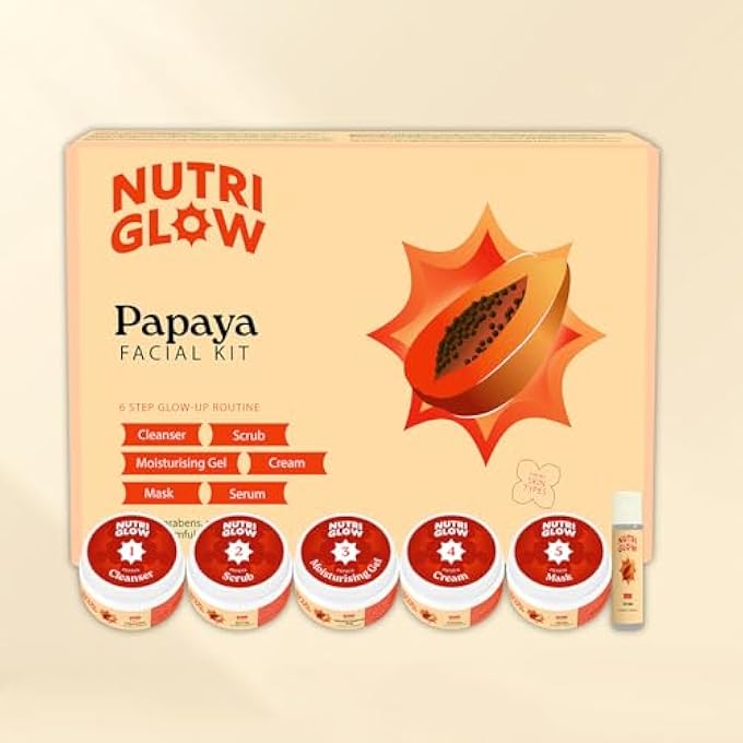 NUTRIGLOW طقم وجه فاكهة البابايا للرجال والنساء لبشرة متألقة (260 جرام - 10 مل) - Image 3